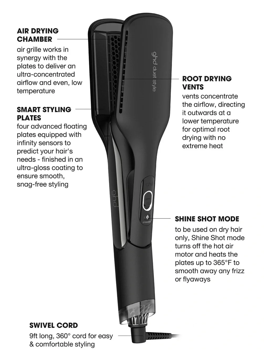ghd Duet Style 2-in-1 Hot Air Styler - Black